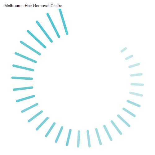 Coburg, VIC Find Best 6 Beauty Salons (Part 2): Melbourne Hair Removal Centre, The Beauty & Brow Parlour Pentridge, Belencia Laser, Melbourne Laser & Skin Clinic, Melbourne Brows, SD Gallery of Beauty, 