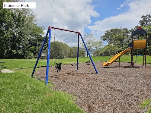 6 review location for tourist in Newport, NSW Australia: 1. Florence Park,2. Bungan Head Reserve,3. Bert Payne Park,4. Newport Beach,5. Betty Morrison Reserve,6. Crown of Newport Reserve,