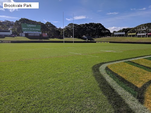 3 review location for tourist in Brookvale, NSW Australia: 1. Brookvale Park,2. Mikel Martin Reserve,3. Brookvale Go Carts,