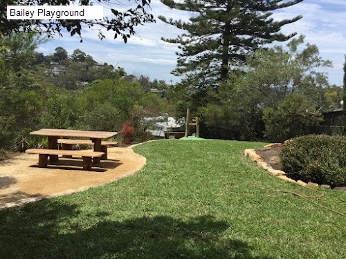 3 review location for tourist in Castlecrag, NSW Australia: 1. Bailey Playground,2. Cortile Reserve,3. Castlecrag Northern Escarpment,