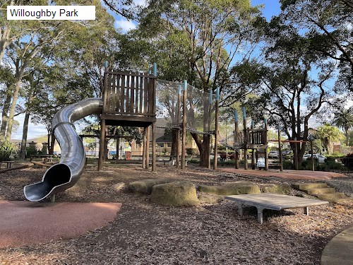 2 review location for tourist in Willoughby East, NSW Australia: 1. Willoughby Park,2. Butt Park,